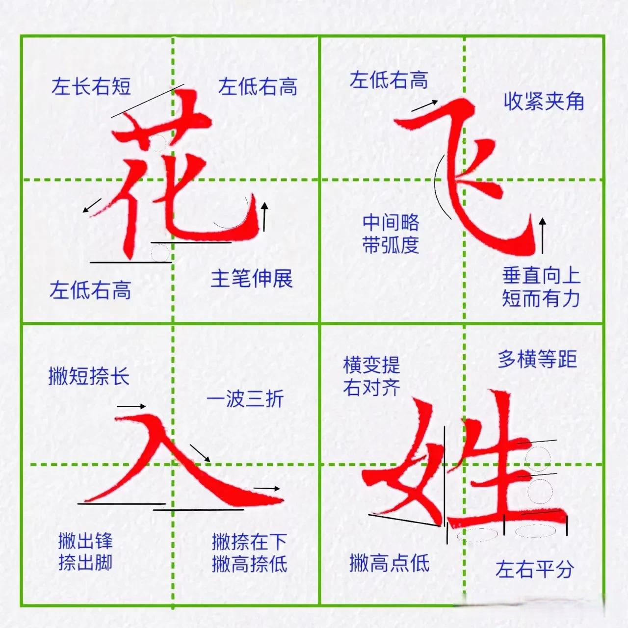 茂怎么组词