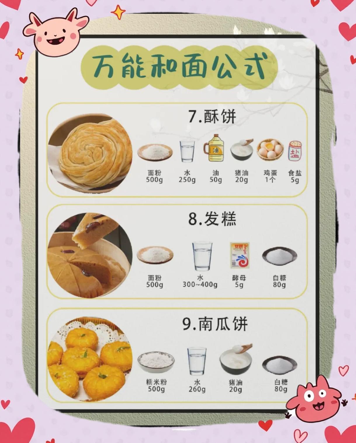 发面快速发面的方法