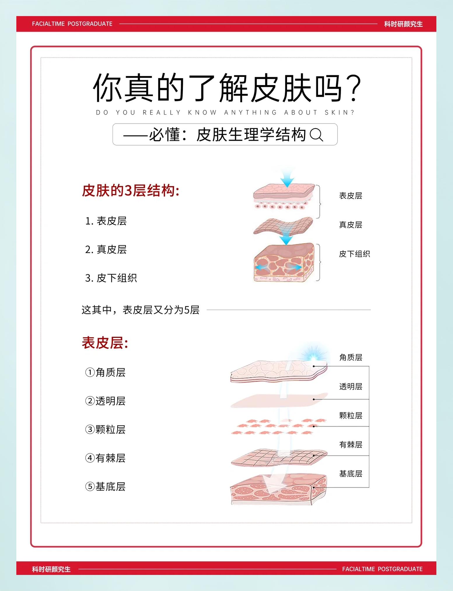 皮肤增白最好方法