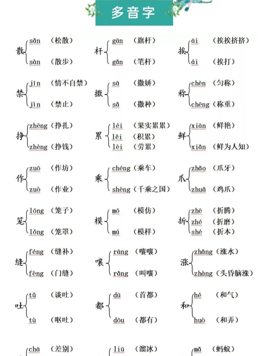 散字的拼音是什么?