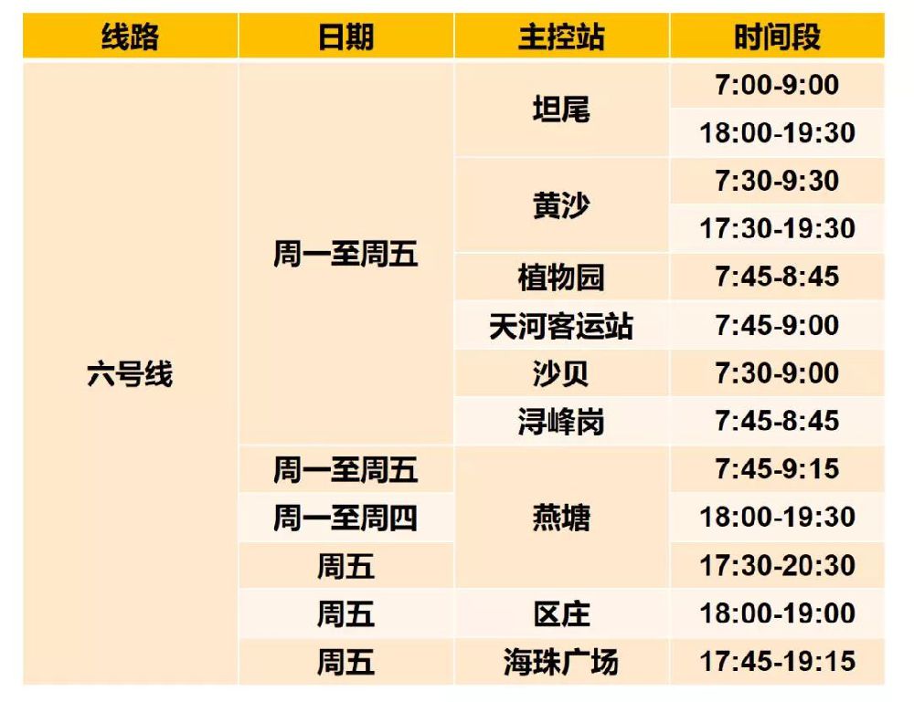 2025广州地铁时间表