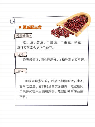 怎么样才能有效增肥呢