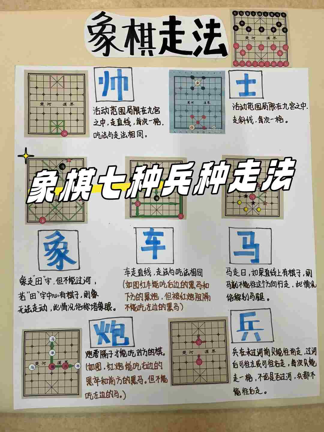 象棋的规则口诀顺口溜
