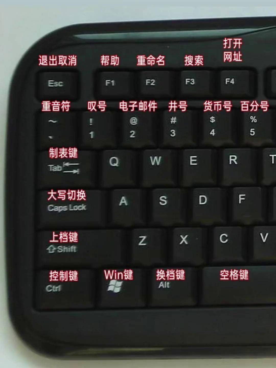 移动键盘怎么打开