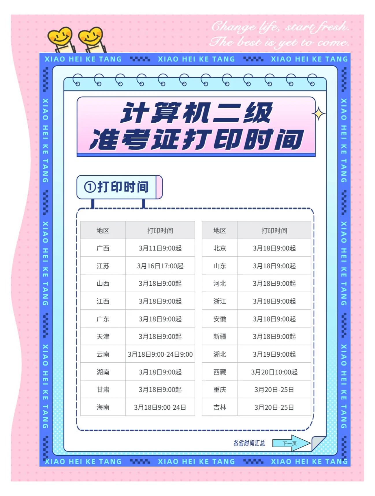 中国计算机一级考试