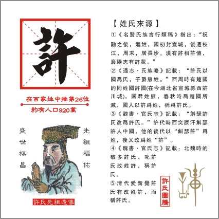 好听的许姓男孩名字大全集