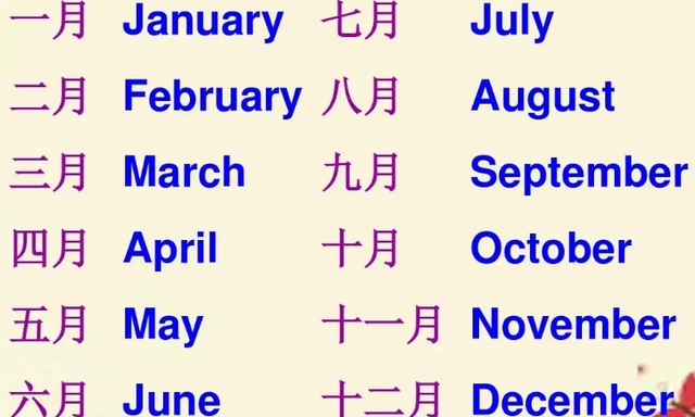 十二个月份的英语怎么说