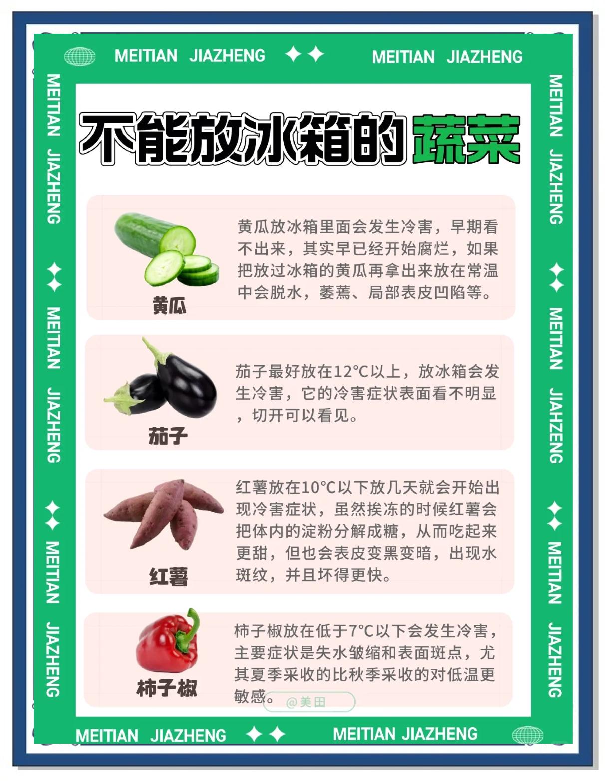 放冰箱菜能放几天虽然没坏