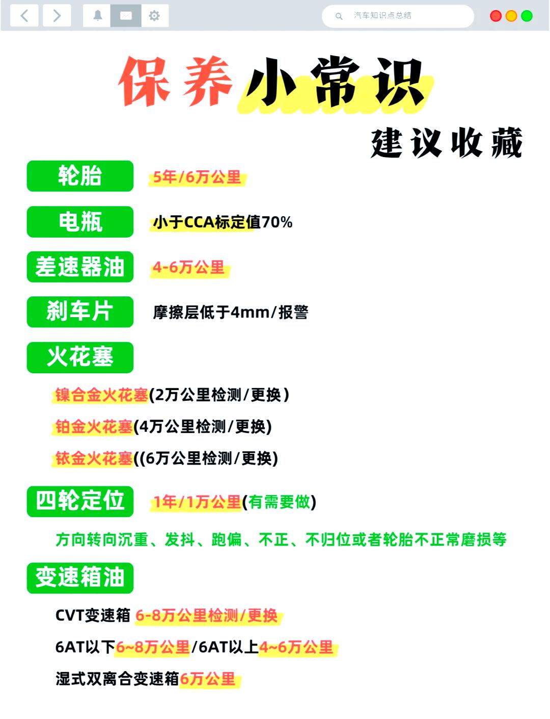 日常汽车维护保养的各项内容及维护的流程