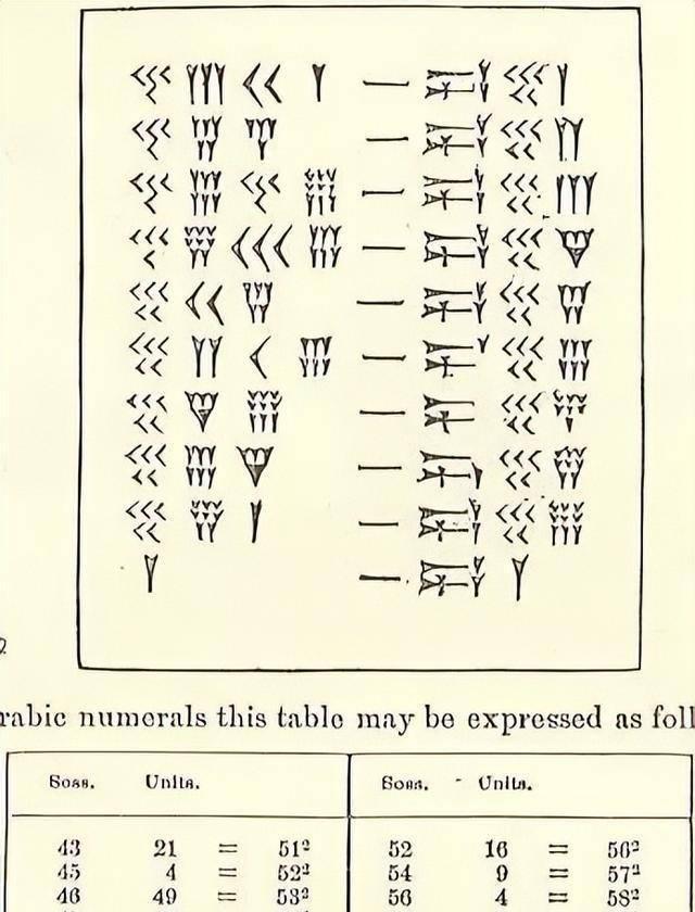 楔形是什么形状