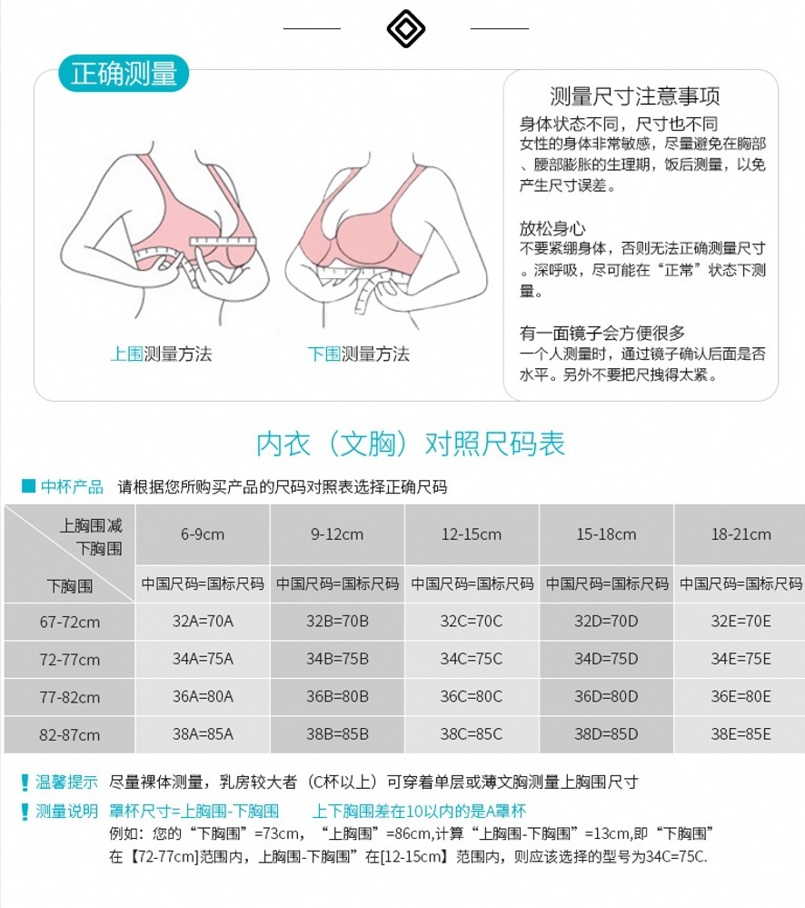 内衣尺码大小顺序