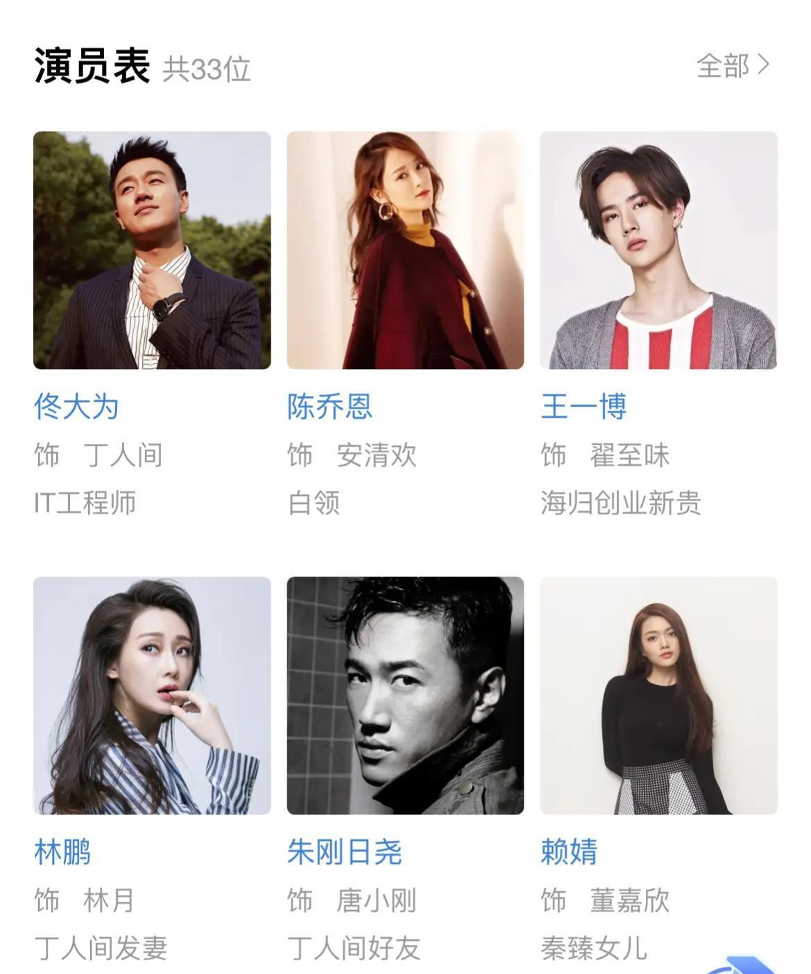 微微一笑很倾城演员表名单