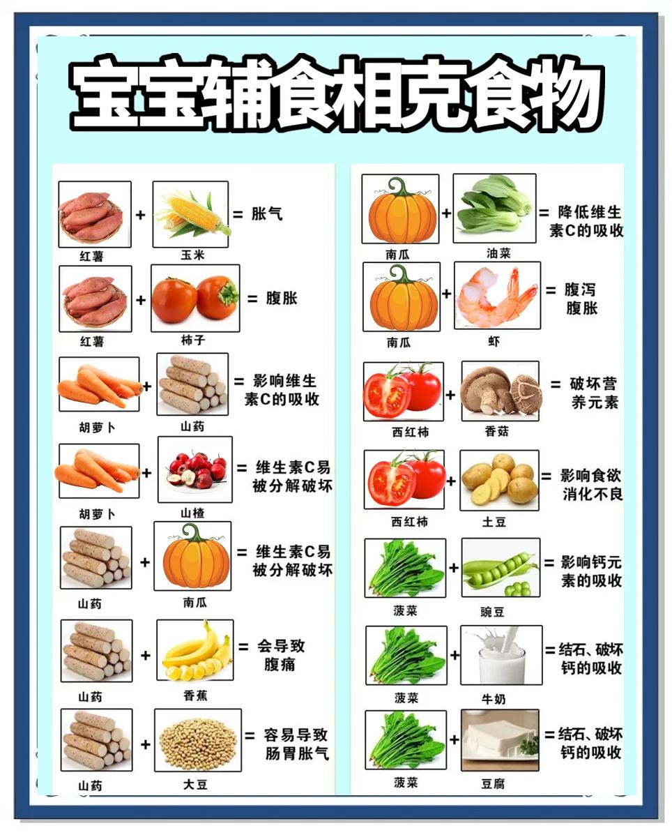 秋季宝宝喂养攻略