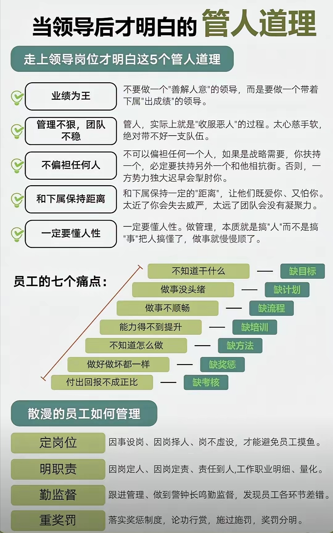 领导者行为理论主要内容