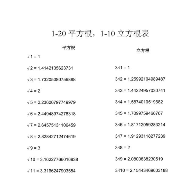 圆柱体立方怎么算公式