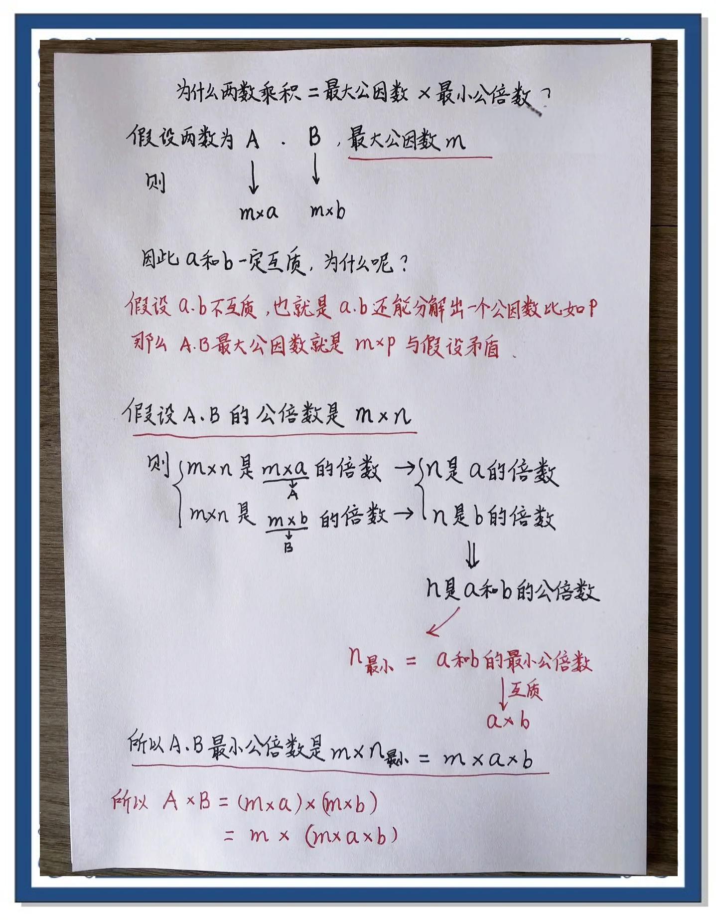 公因数是什么意思21和15