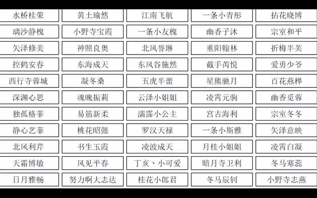 好听的游戏角色名称