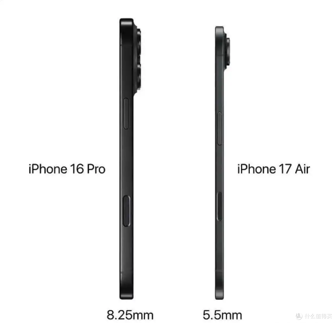 苹果10是哪一款