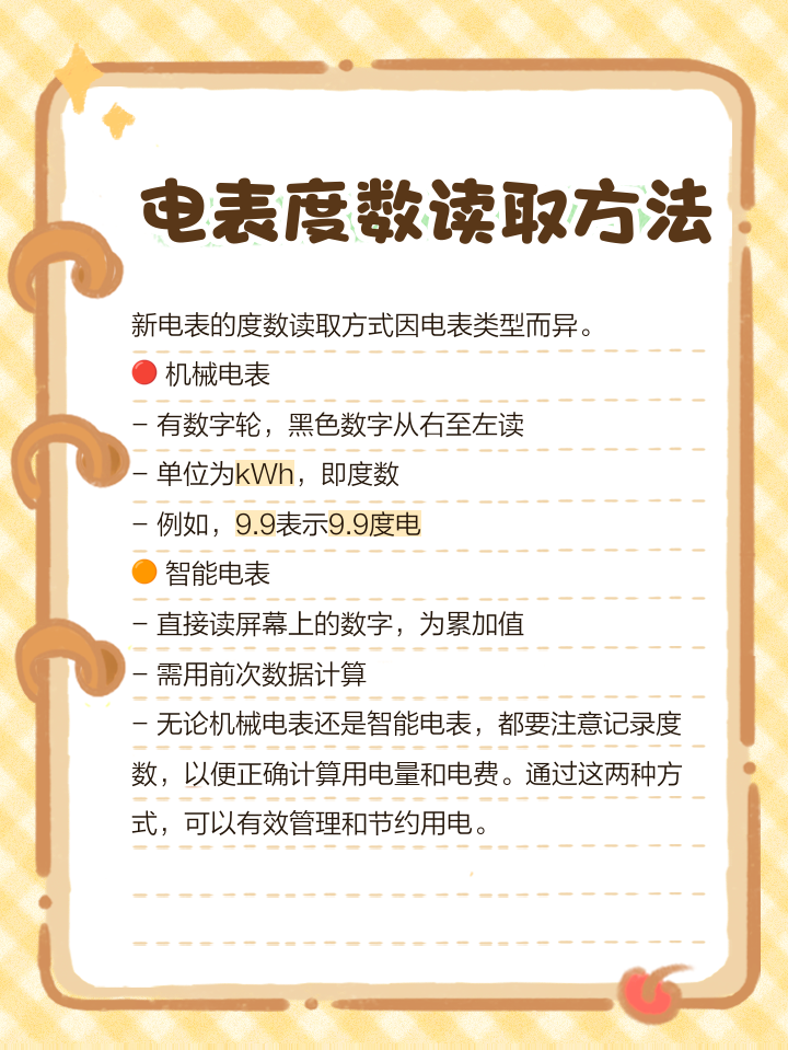 电表怎么算度数是多少度电