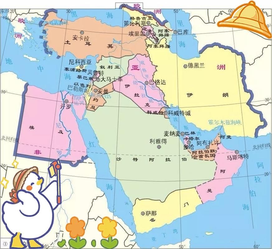 中东欧国家列表