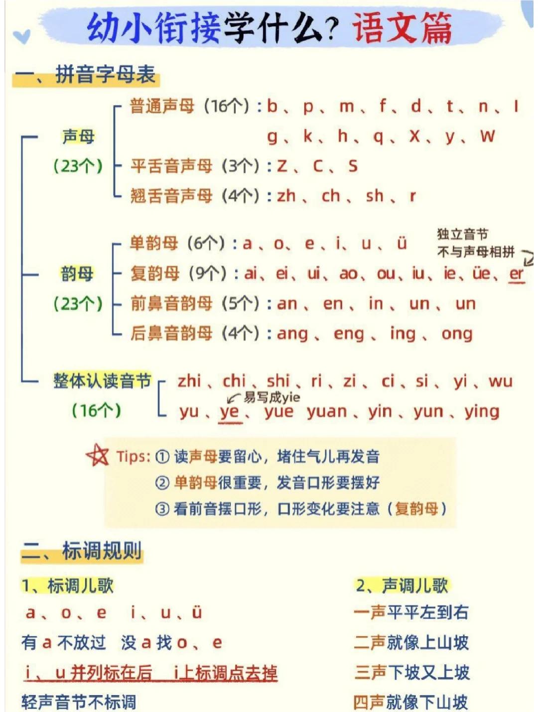 什么是幼小衔接主要学哪些东西