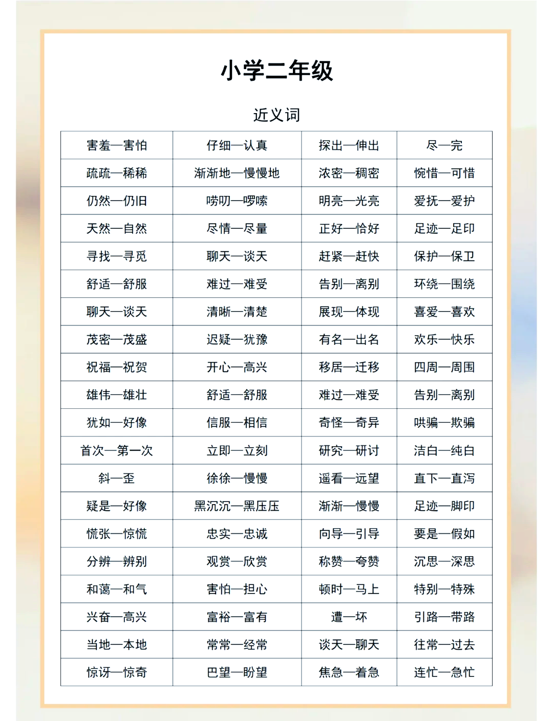 他是个明白人中的明白的近义词