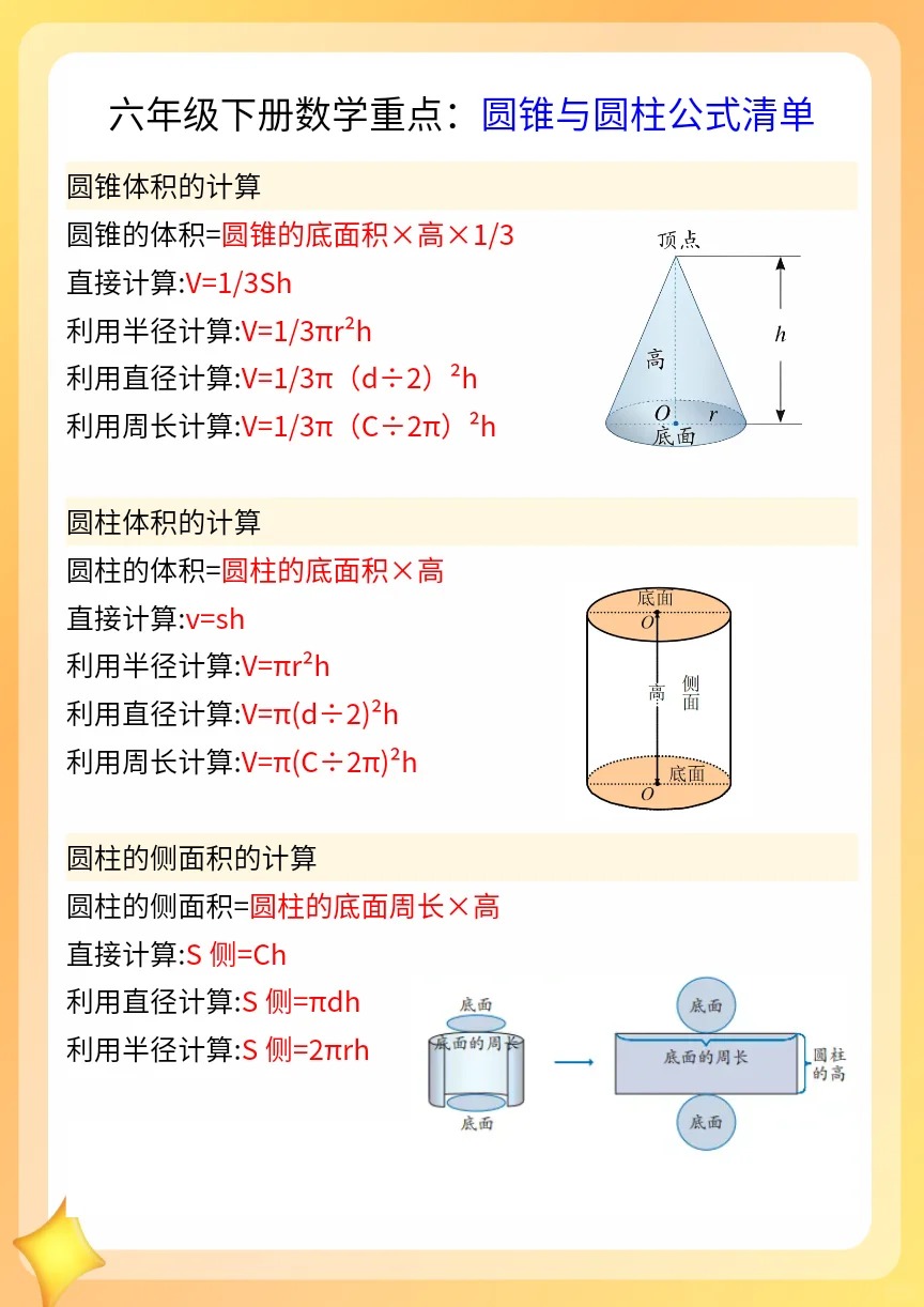 圆柱的面积公式和体积公式