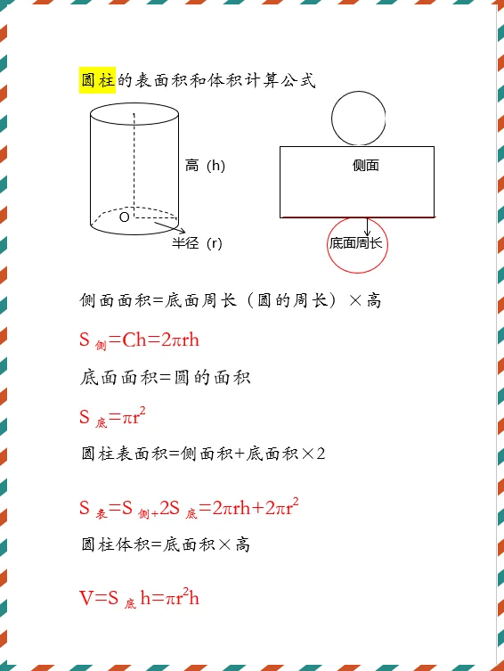 圆柱的面积公式和体积公式