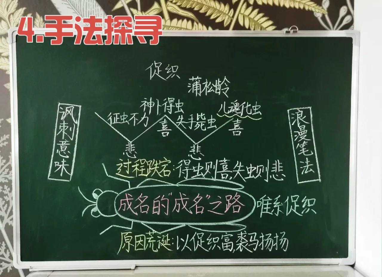 知有儿童挑促织什么什么什么