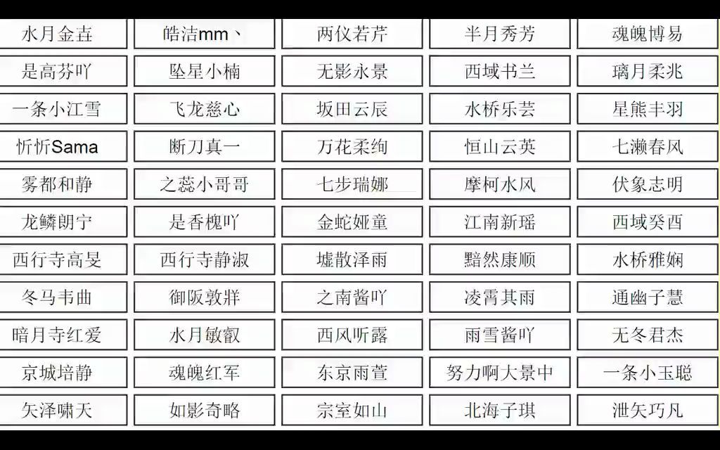 吃鸡游戏女生个性名字有哪些好听