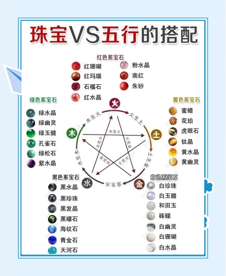 火是颜色的词语吗