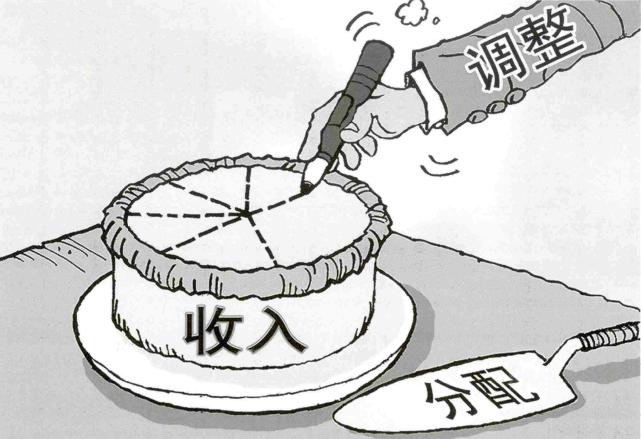 基尼系数和恩格尔系数是什么