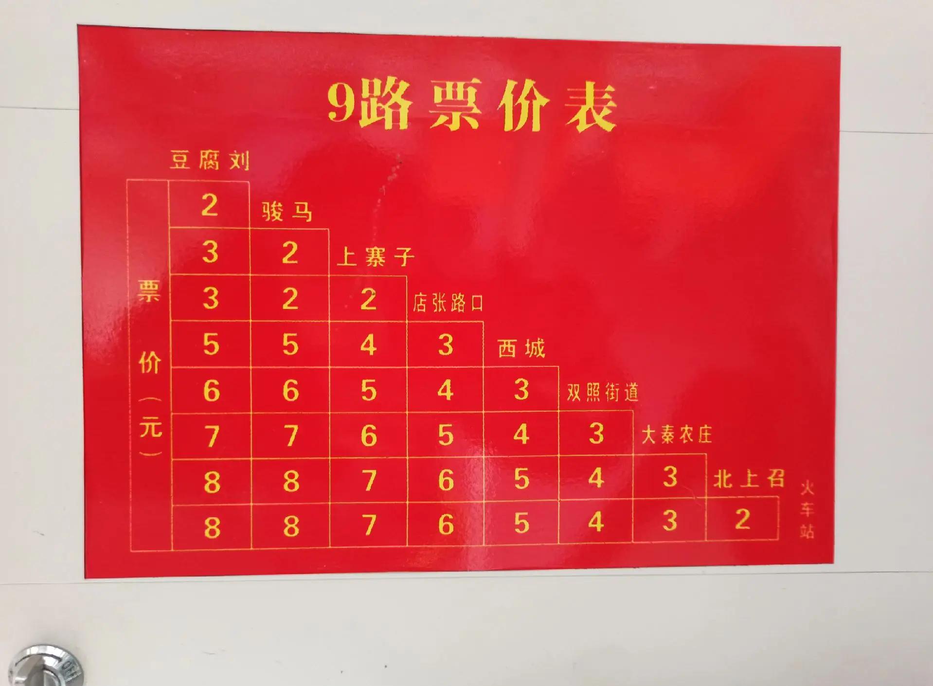 坐公交车怎么微信扫码