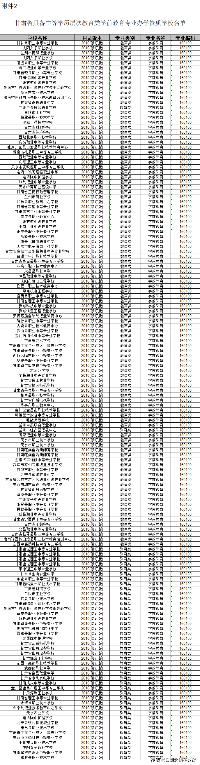 考教师资格证报名费是多少