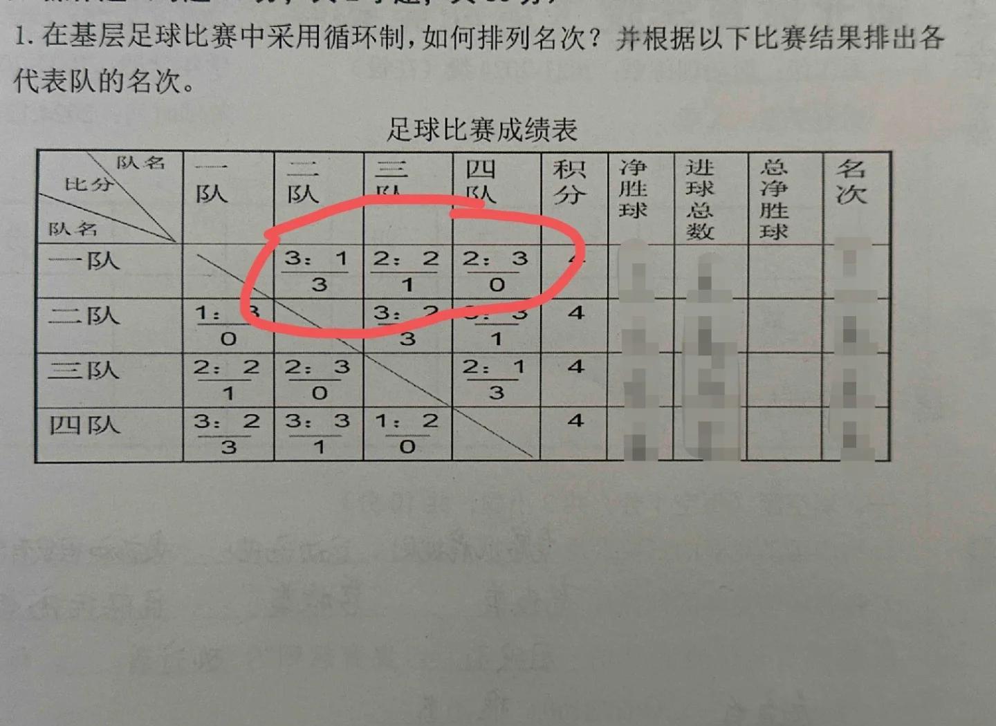 什么叫单循环赛什么叫淘汰赛