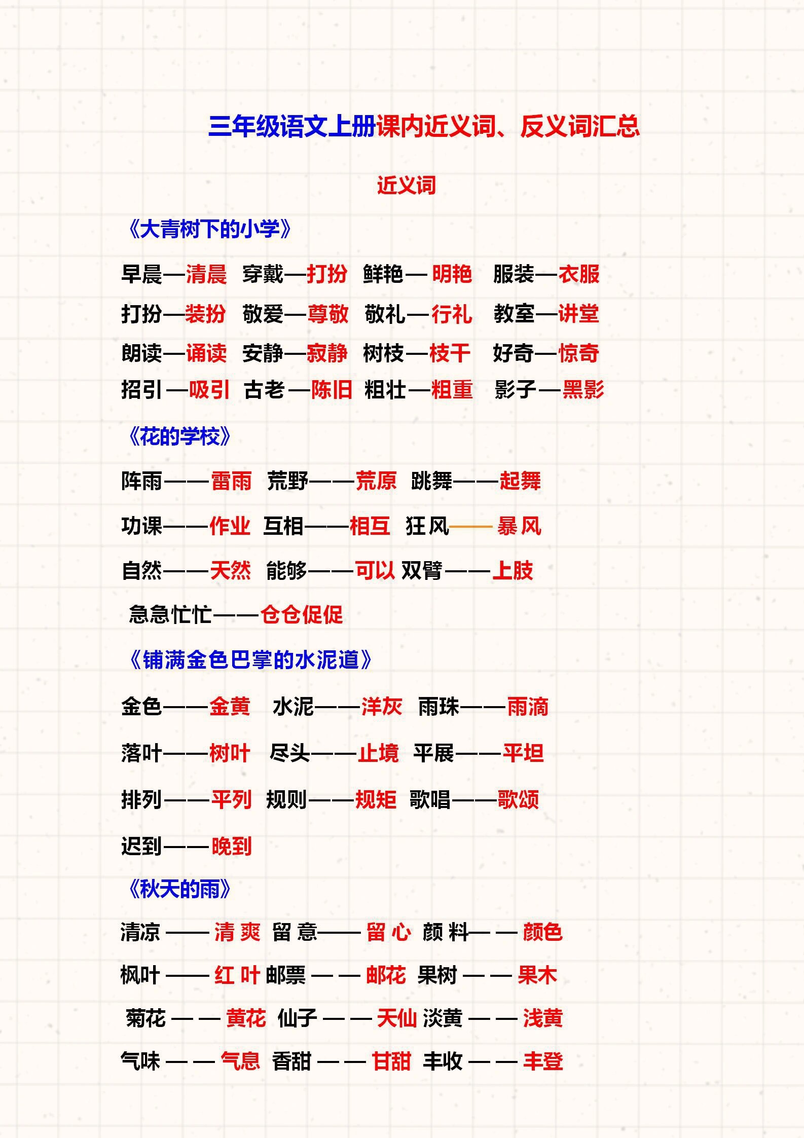 主要的近义词替换