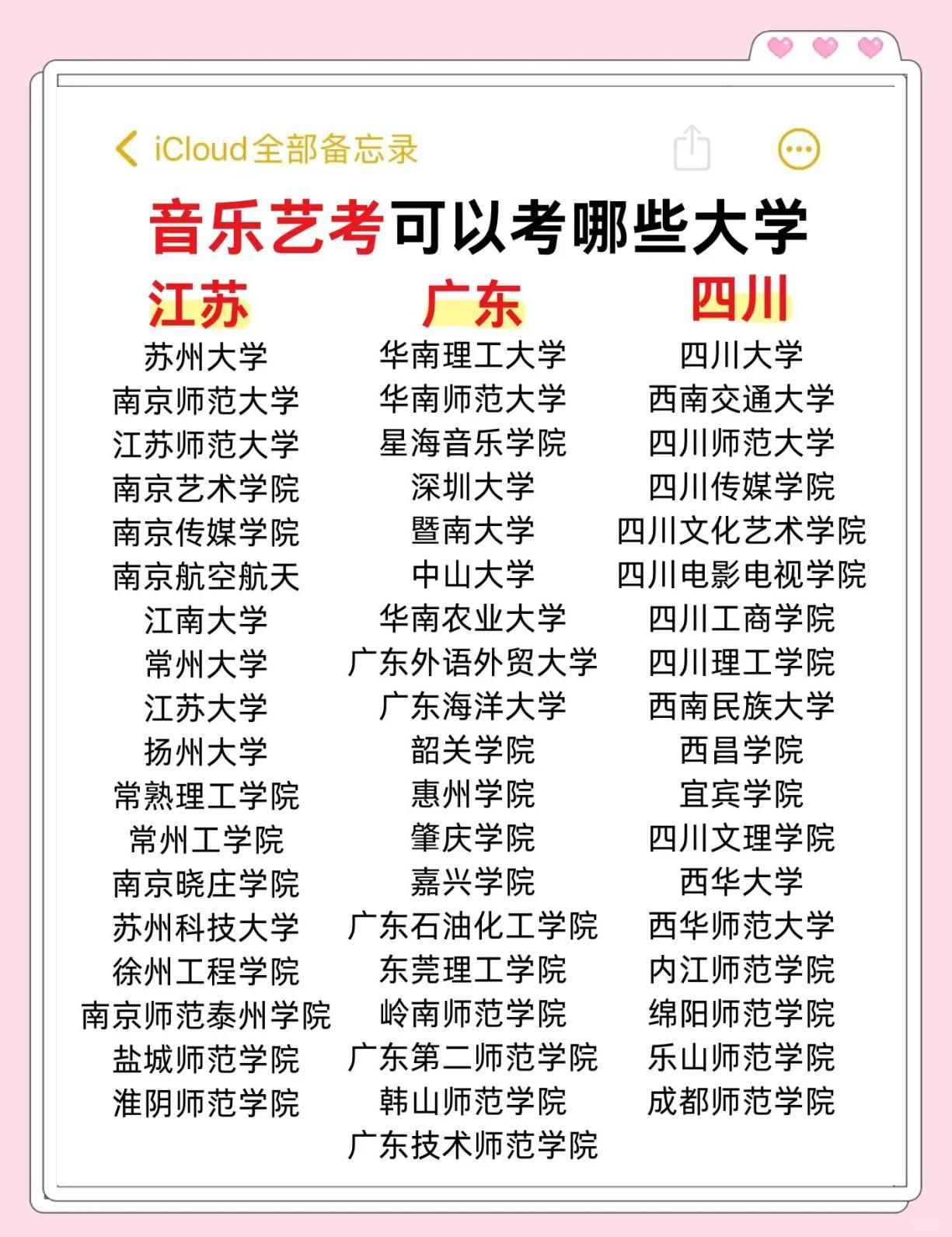 音乐表演专业就业方向