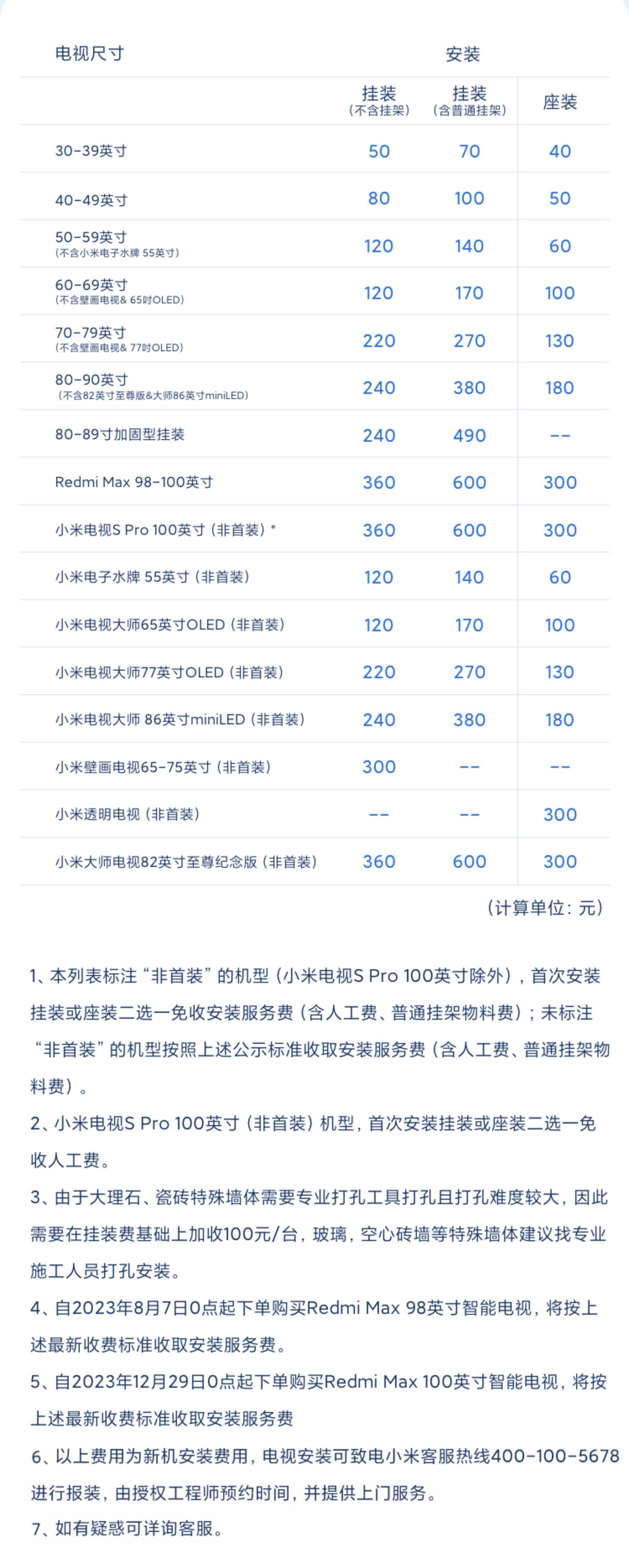 60hz与144hz差别大吗