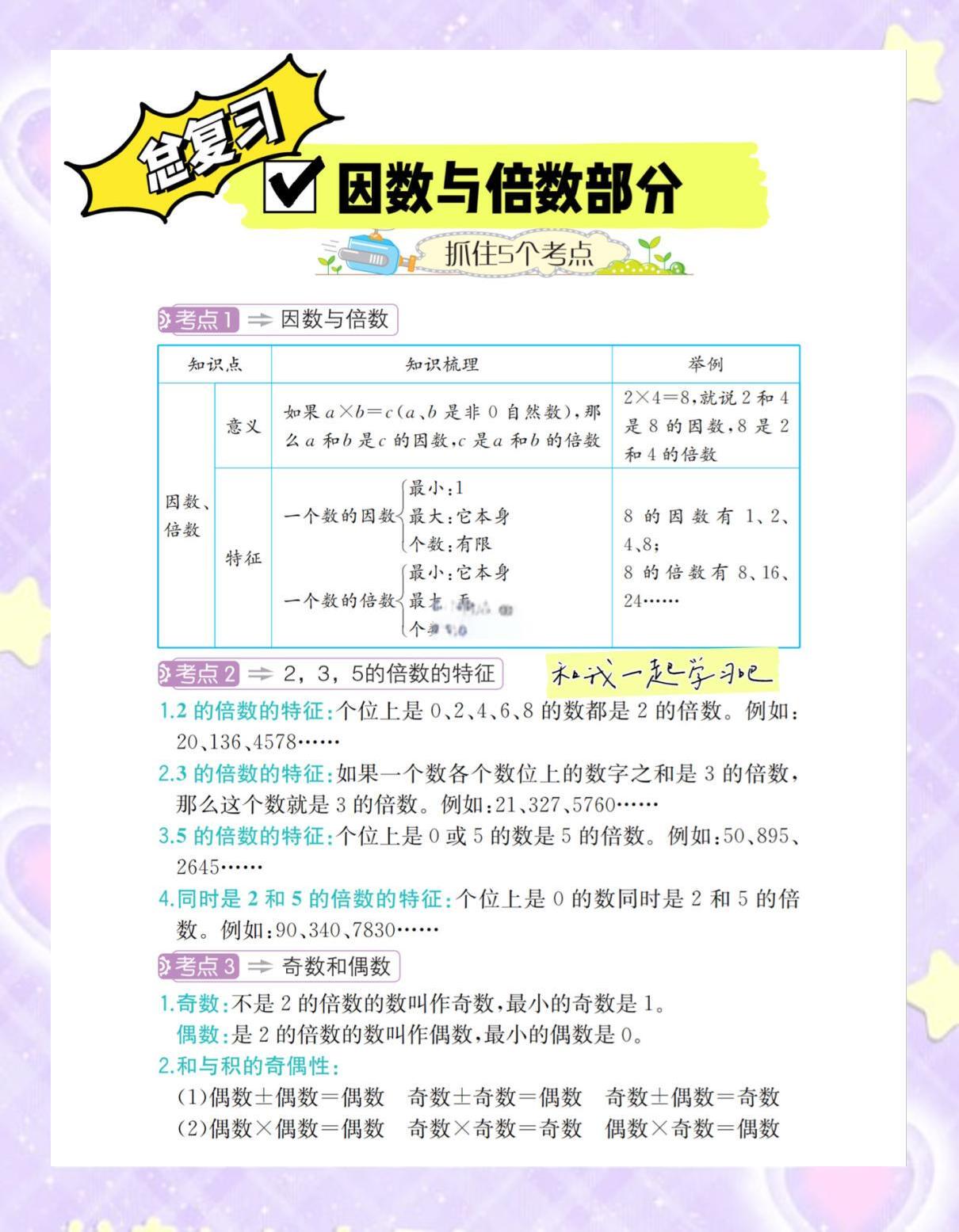 因数和约数的逻辑关系