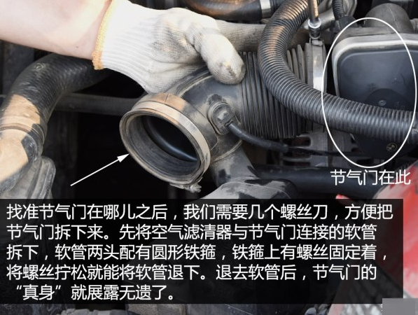 节气门儿的作用