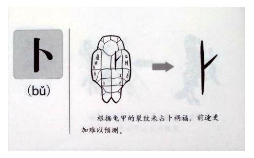 卜字怎么读拼音