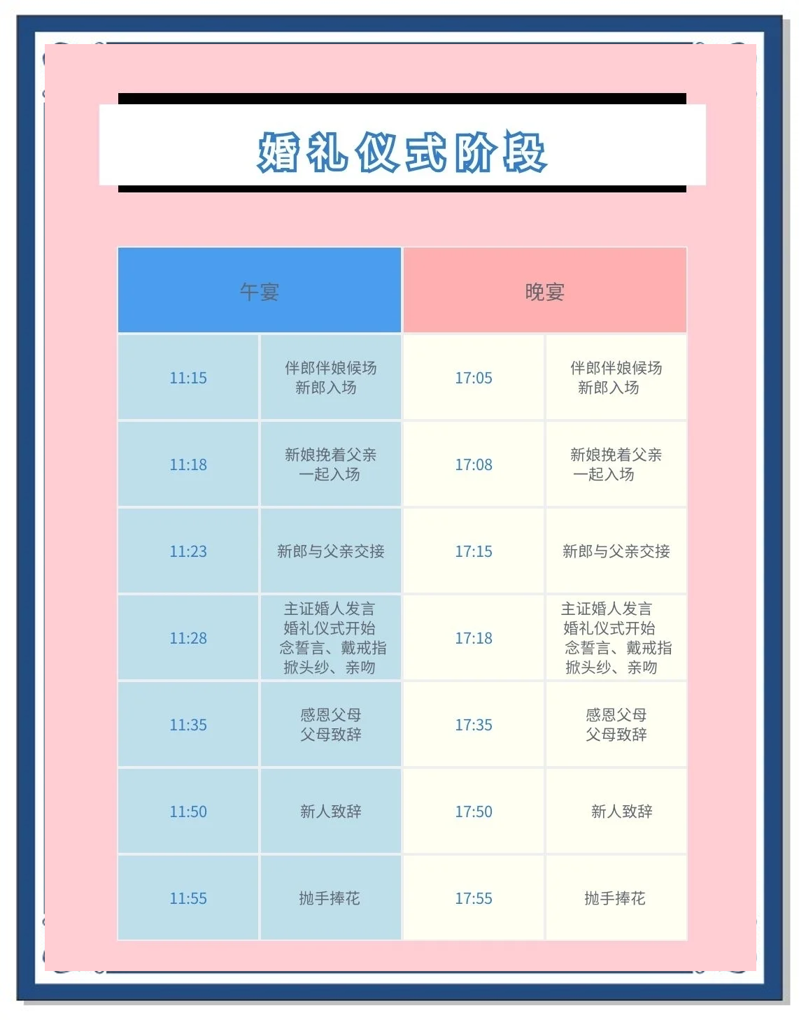 婚礼当天有什么规矩