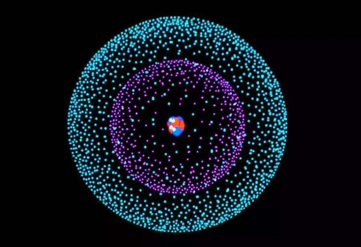 电子云是什么时候发现的