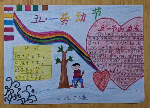 五一手抄报内容大全文字