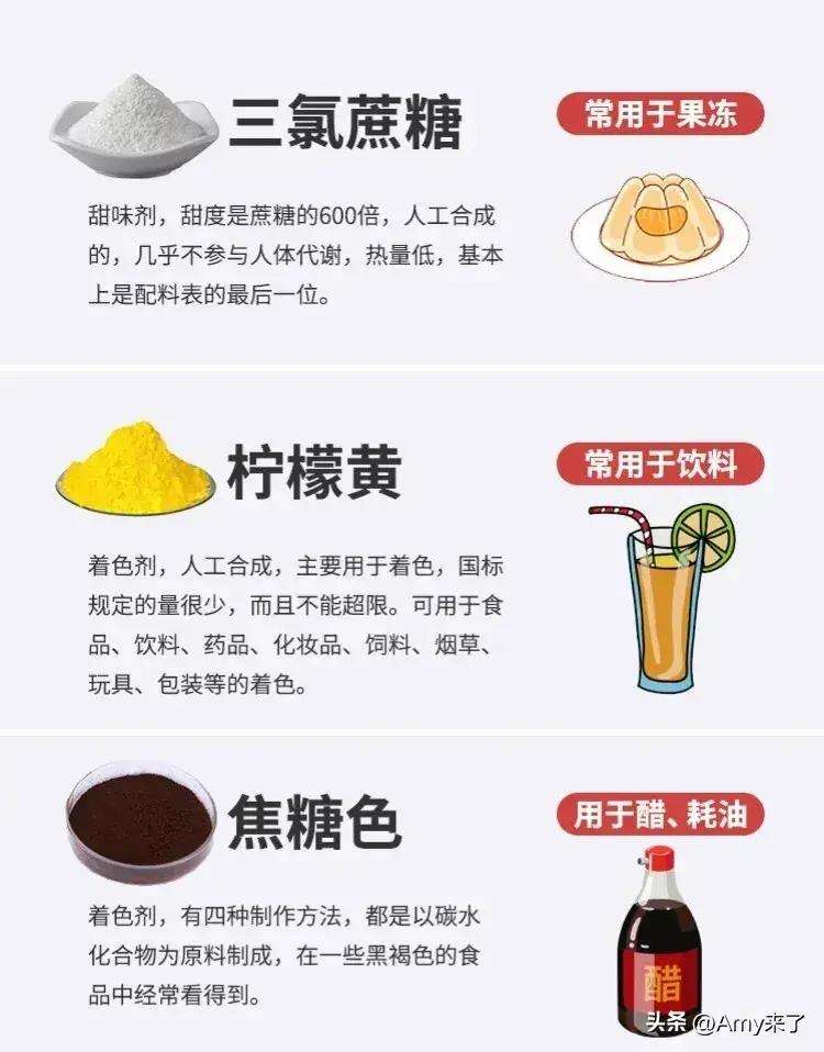 防腐剂食品添加剂有哪些