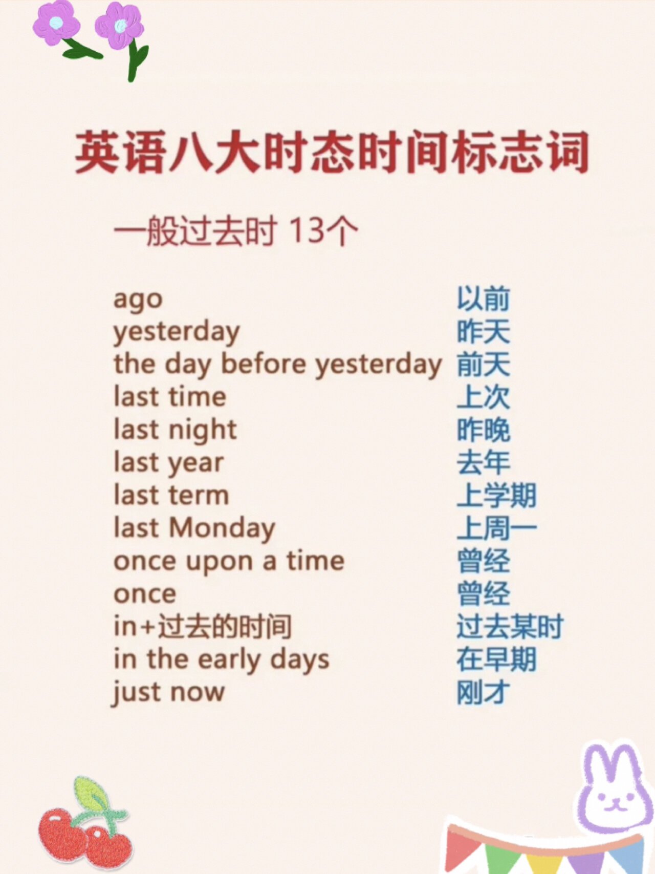 关于时间的词语和句子