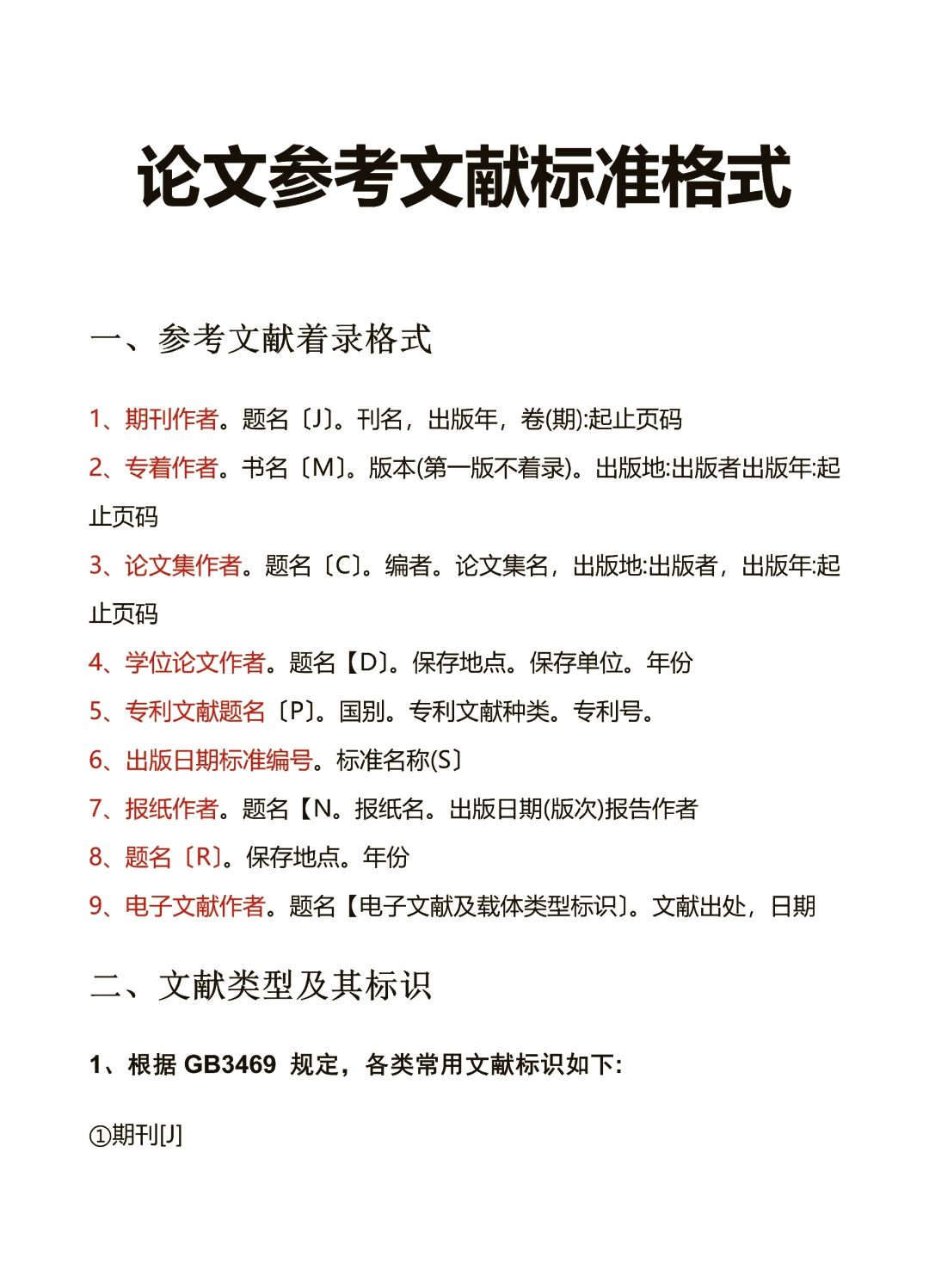 参考文献字体怎么设置