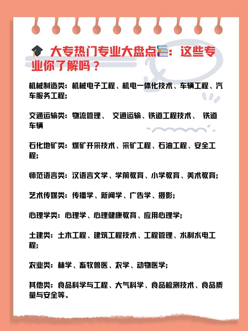 最好的专业大学