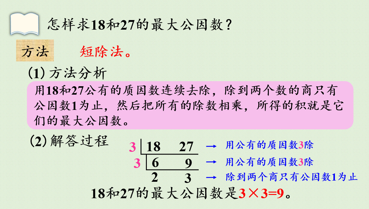 用短除法求最大公因数和最小公倍数的原理