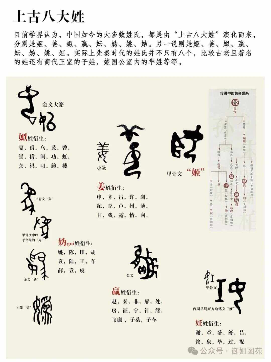 源于与来自于的区别